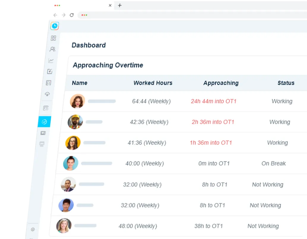 WorkEasy dashboard showing approaching overtime alerts and employee status